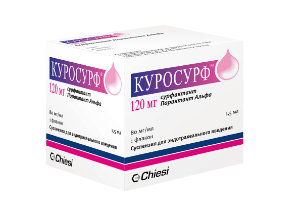 Куросурф суспензия для эндотрахеального введ 80 мг/мл 1,5мл